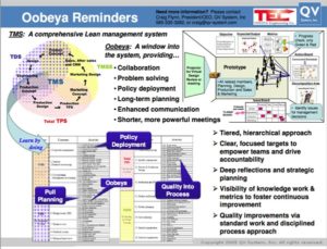 Oobeya handout