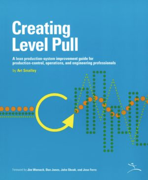 Creating Level Pull