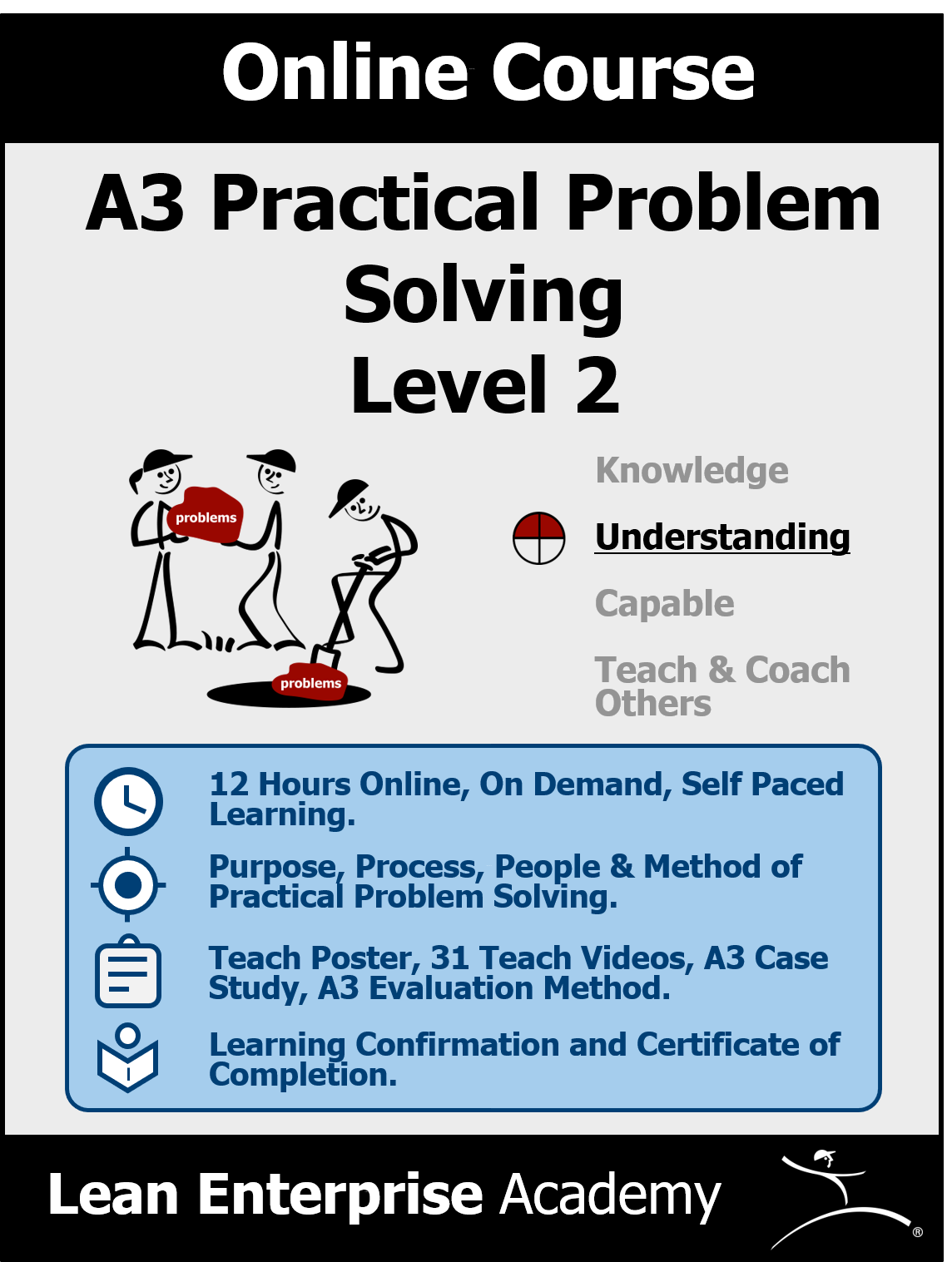 practical problem solving course