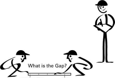 A3 Practical Problem Solving - Step 4 Target Setting