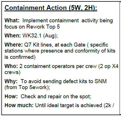 the 5w's and 2 H's for containment actions