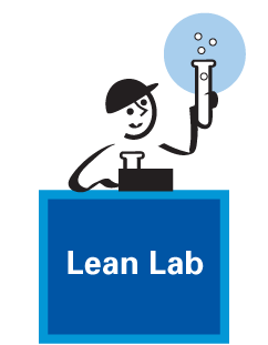 Lean problem solving experiments