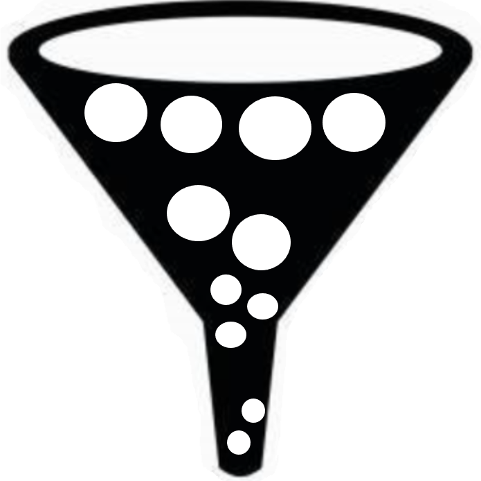 A3 Practical Problem Solving - Step 3. Problem Breakdown Funnel