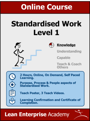 Standardised Work - Skill Level 1: Knowledge