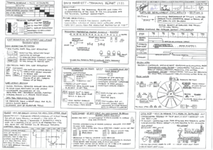 a3 problem solving lean org