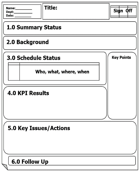 Typical layout of a status type A3 for saving management time