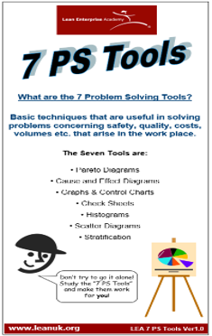 A3 8 Step Practical Problem Solving: Skill Levels 1 to 3 Coached