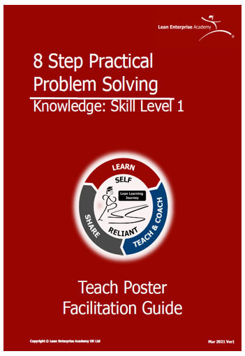 Problem Solving Teach Poster Guide