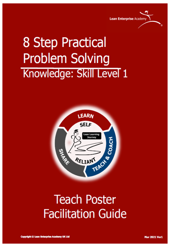 8 step practical problem solving poster