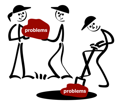 A3 Practical Problem Solving - Step 1 Problem Clarification.Leapers digging for problems
