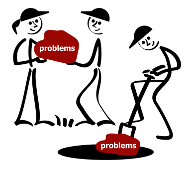 what is the purpose of problem solving teams