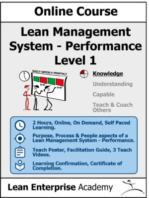 Lean Management Books Resources Lean Enterprise Academy