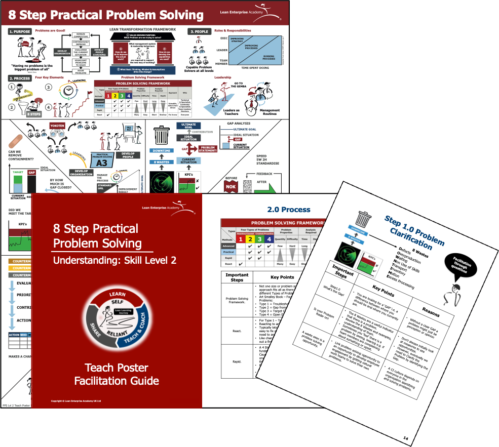 8 step practical problem solving pdf