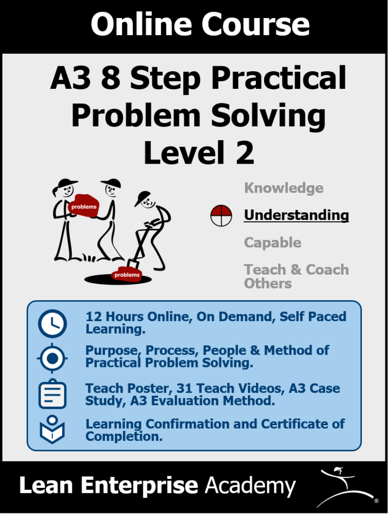 A3 8 Step Practical Problem Solving - Skill Level 2: Understanding