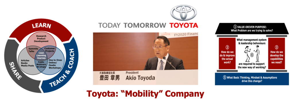 LEA research - Toyota mobility