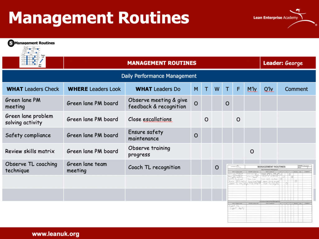 management routines example