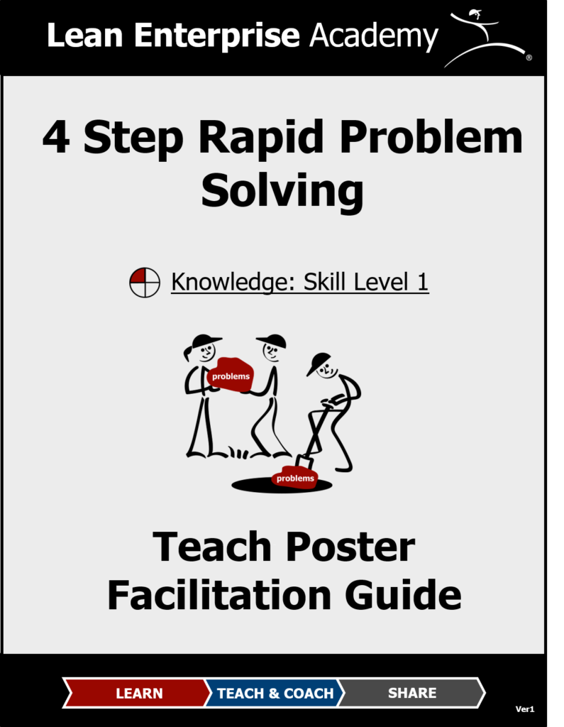 4 Step Rapid Problem Solving - Skill Level 1: Knowledge