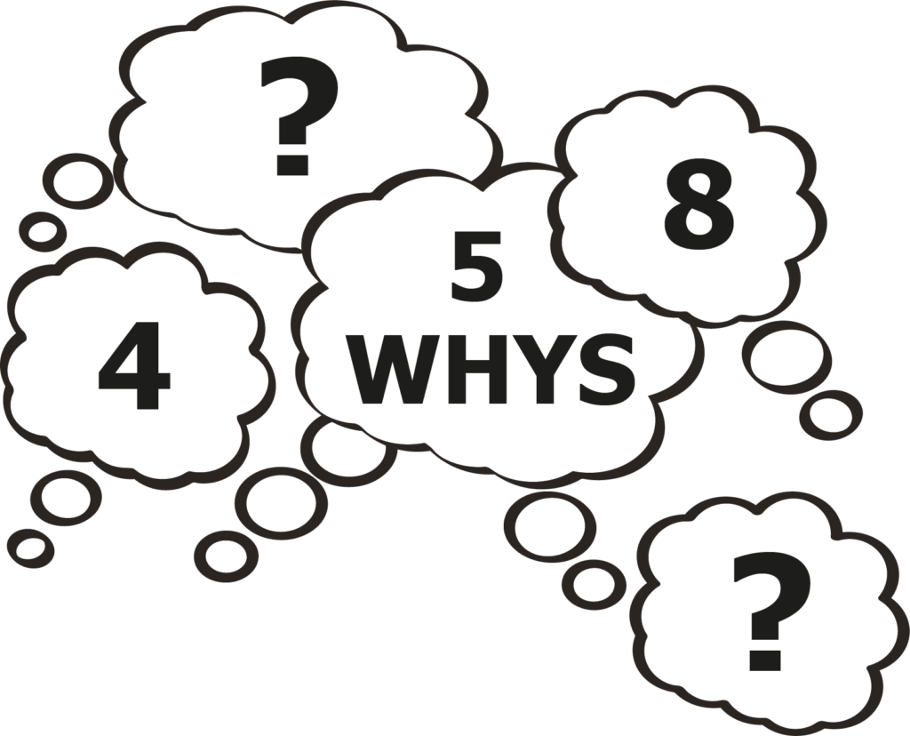 5 Why