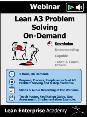 A3 Problem Solving On-Demand Webinar