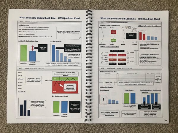 4 Step Rapid Problem Solving (Manufacturing) Delegate Workbook - Image 2