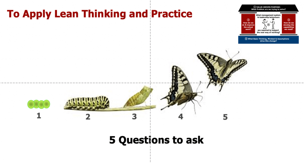 5 questions to ask on your lean transformation