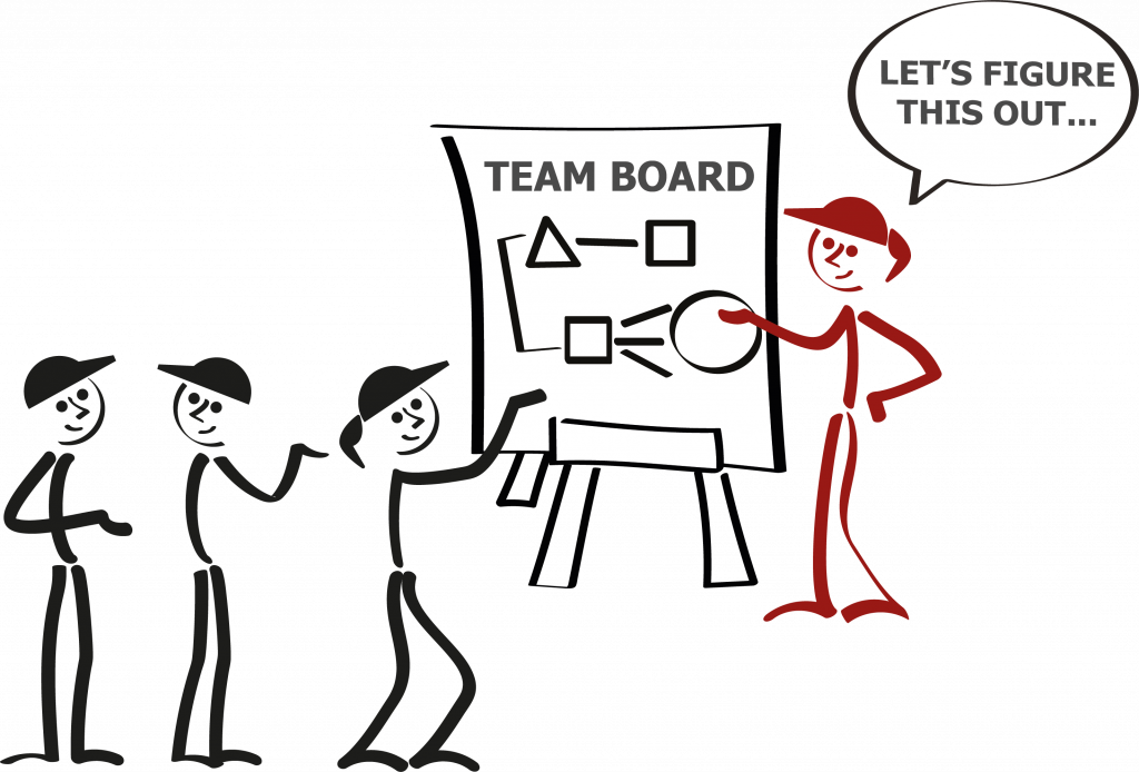 Creating a Lean Culture