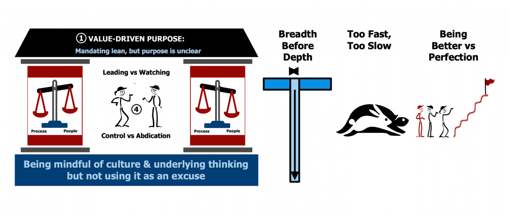 Seven Mistakes with Lean Transformations