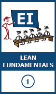 LEan Fundamentals - leaper teaching others 