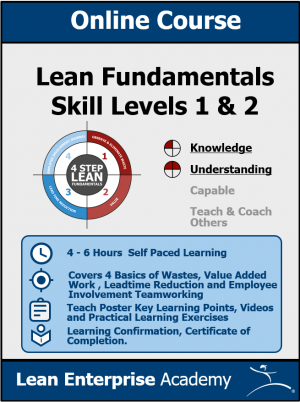 Lean Fundamentals - Skill Levels 1 & 2: Knowledge & Understanding