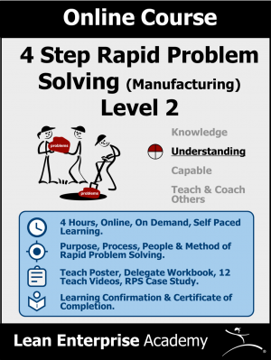 4 Step Rapid Problem Solving (Manufacturing) - Skill Level 2: Understanding