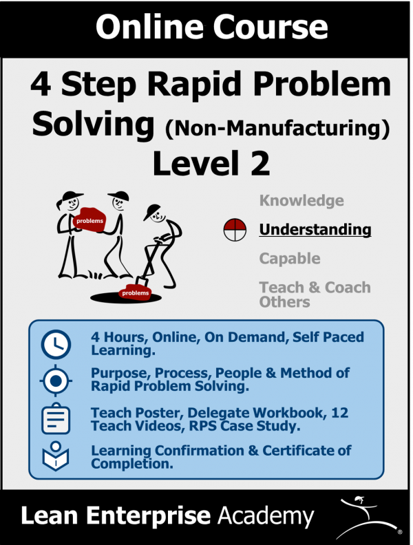 4 Step Rapid Problem Solving (Non-Manufacturing) – Skill Level 2: Understanding