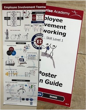 Employee Involvement Teamworking Bundle - Teach Poster & Facilitation Guide