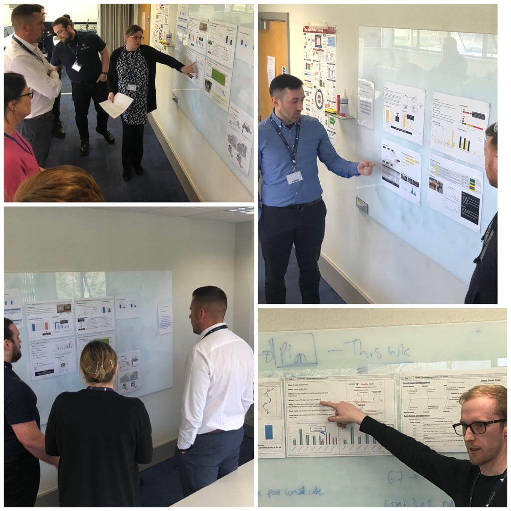 JJ Churchill Team Members presenting their Rapid Problem Solving Report Outs.