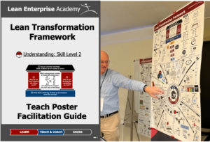 Lean Transformation Framework Bundle - Teach Poster & Facilitation Guide