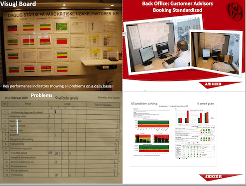 Visual Management and Lean Problem Solving at Jaeger