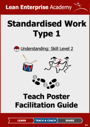 Standardised Work Facilitation Guide