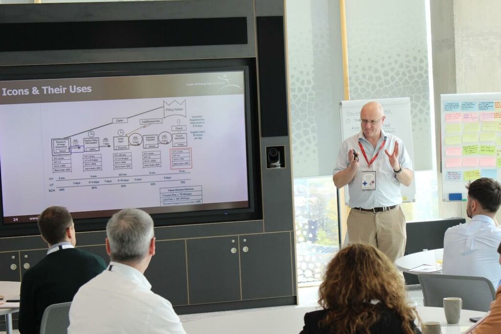 Value Stream Mapping Capability Development Workshop