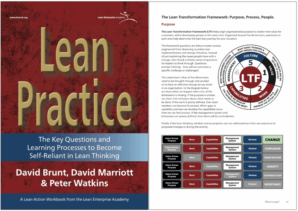 Lean Practice Book